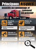 Carte info-éclair sur les principaux risques associés au camionnage